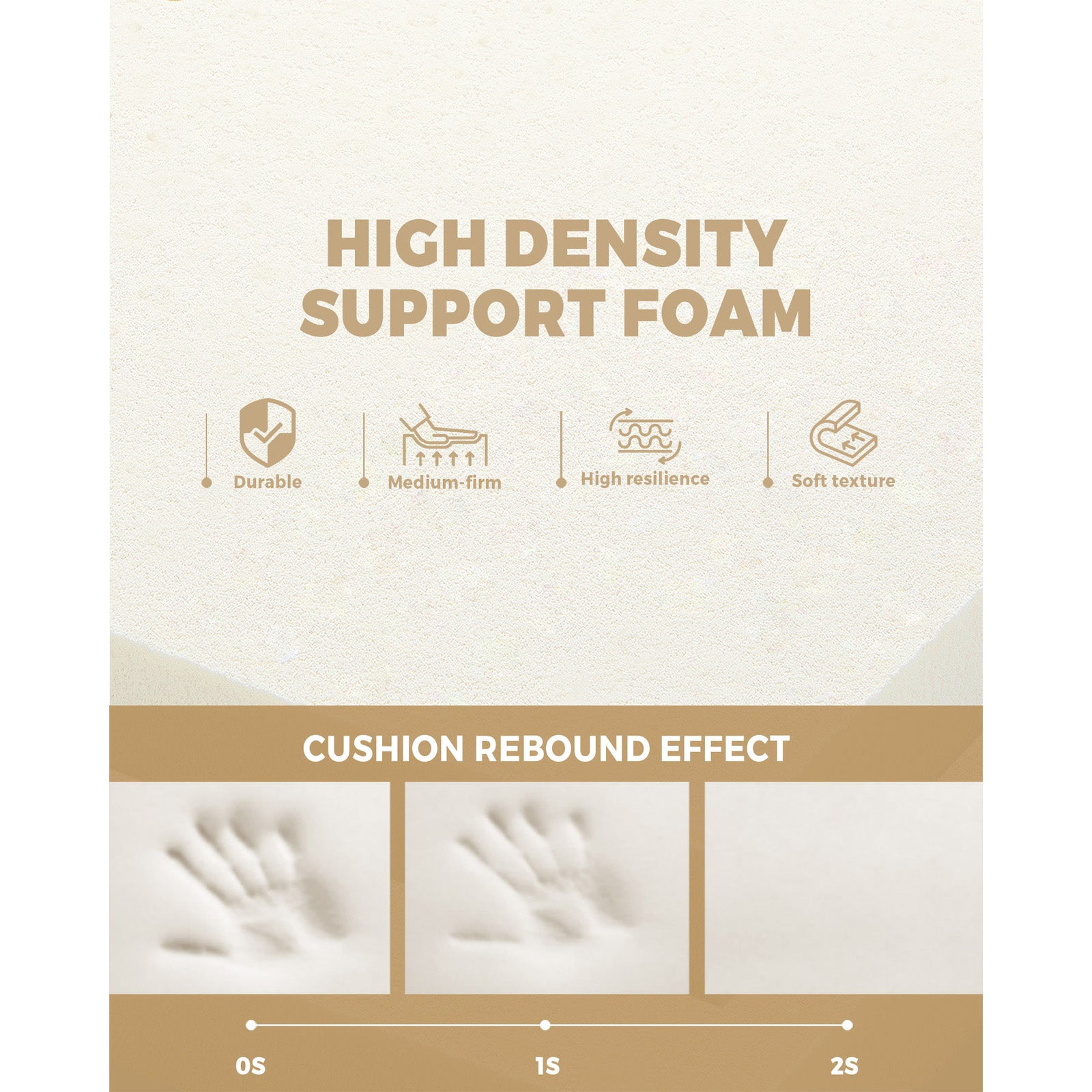 Bedra Foldable Foam Mattress Single Sofa Bed Portable Camping Cushion Floor Bed - Sunyee