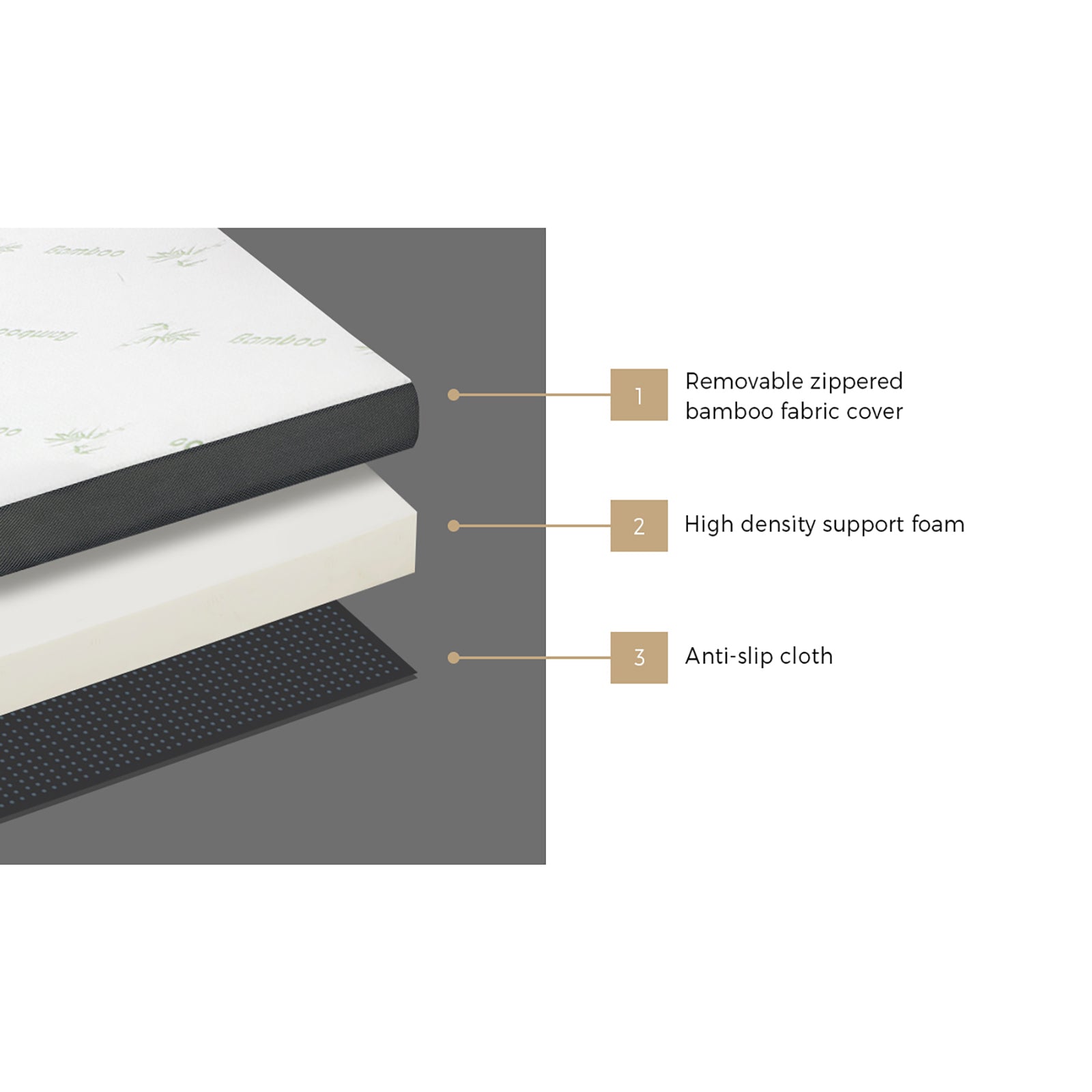 Bedra Folding Foam Mattress Sofa Bed Trifold Sleeping Mat Camping Cushion Double - Sunyee