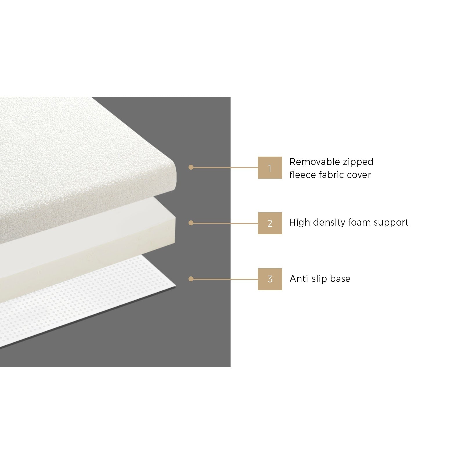 Bedra Sherpa Folding Foam Mattress Fleece Portable Foldable Camping Sofa Bed - Sunyee