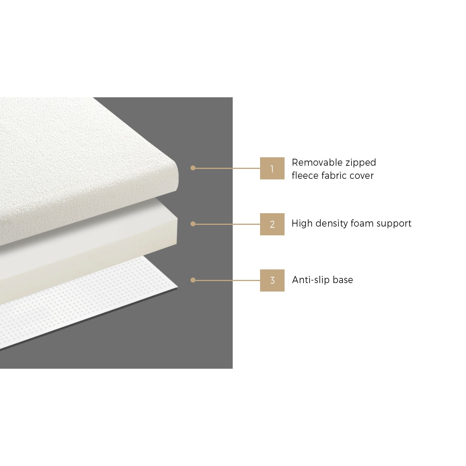 Bedra Folding Mattress Sherpa Fleece Foam 3-fold Foldable Floor Sofa Bed Single - Sunyee