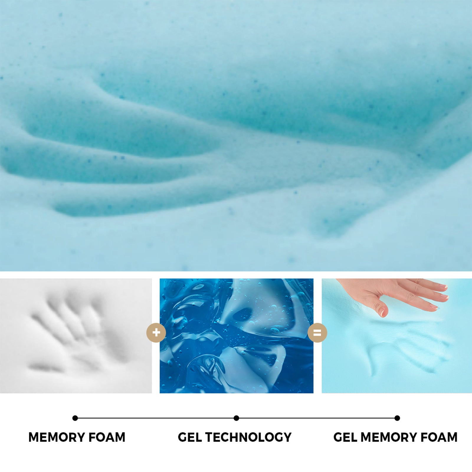 Bedra Mattress No Spring Gel Memory Foam Bed Mattresses King Single Double Queen - Sunyee