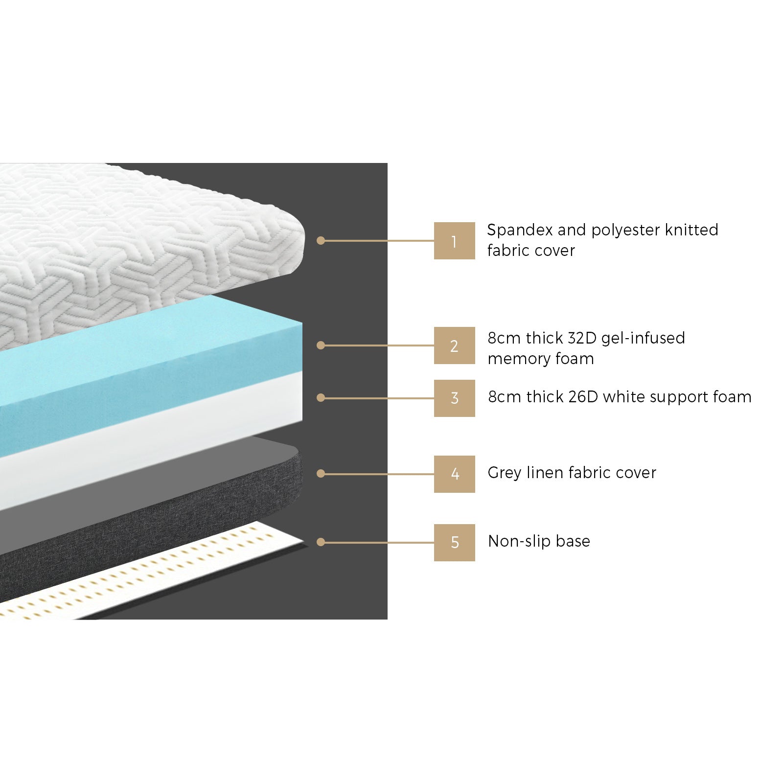 Bedra Mattress No Spring Single Cool Gel Memory Foam Bed Mattresses Medium Firm - Sunyee