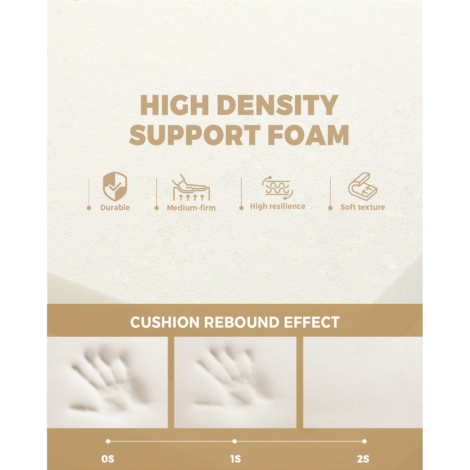 Bedra Folding Foam Mattress Sofa Bed Trifold Sleeping Floor Mat Camping Cushion - Sunyee