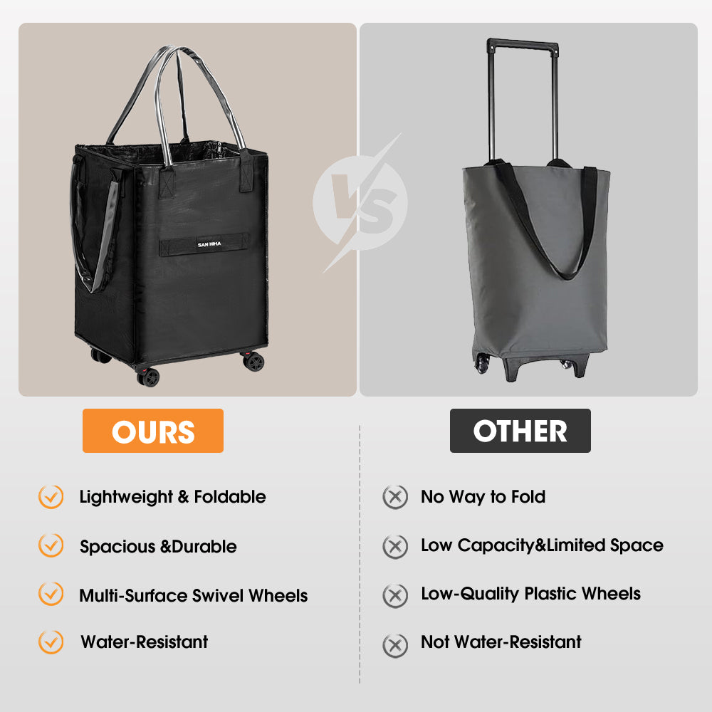 San Hima Rolling Trolley Bag Wheeled Travel Tote Durable Shopping Cart 100L - Sunyee