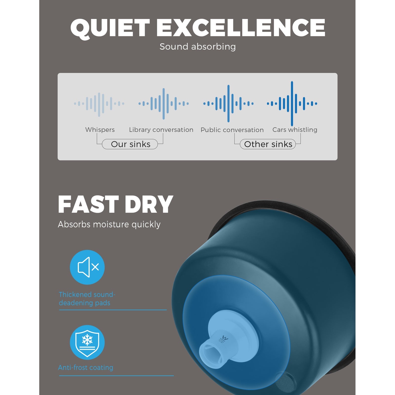 Welba Kitchen Granite Sink Stone Bathroom Basin Sink Single Bowl Under/Top Mount - Sunyee