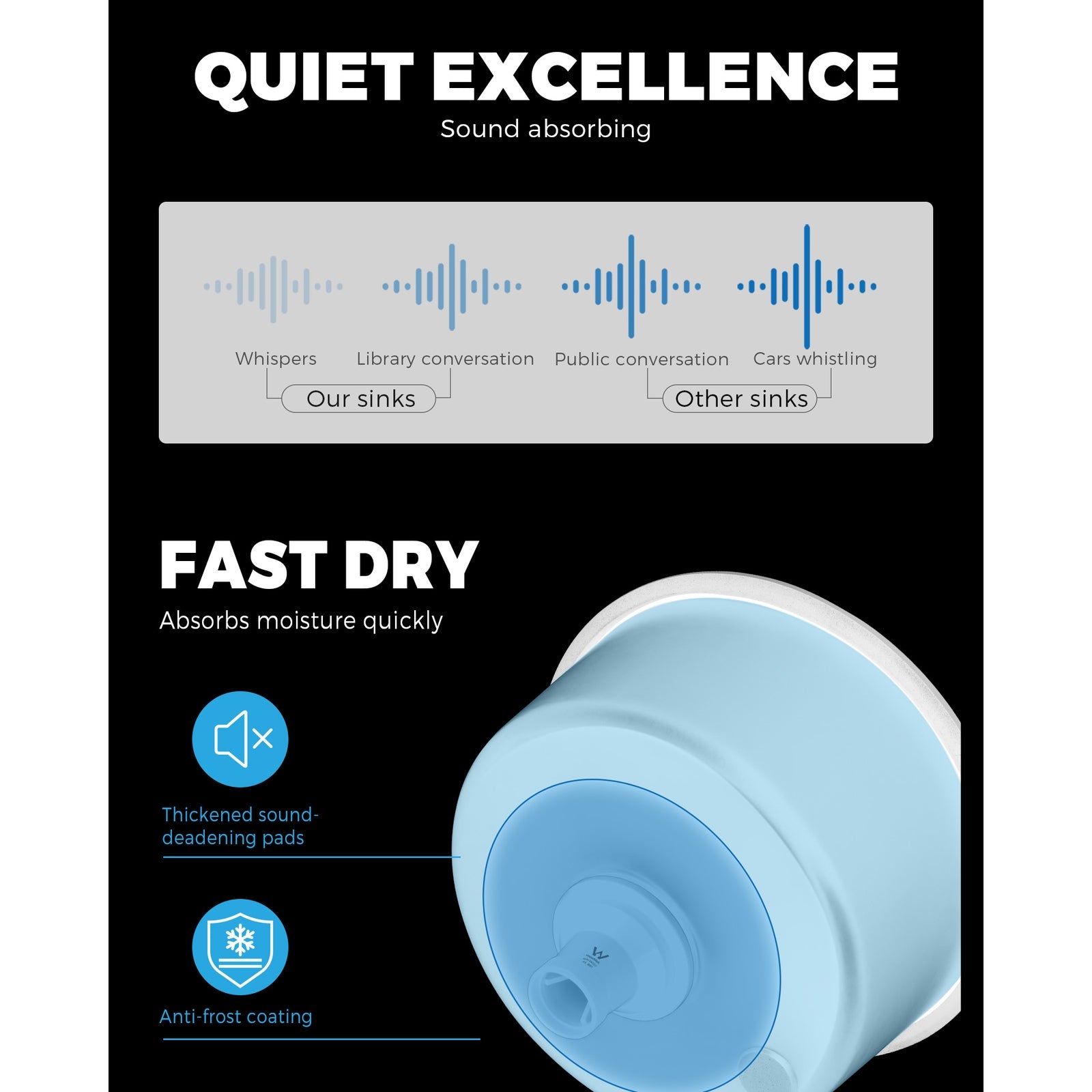 Welba Kitchen Granite Sink Stone Bathroom Basin Sink Single Bowl Under/Top Mount - Sunyee