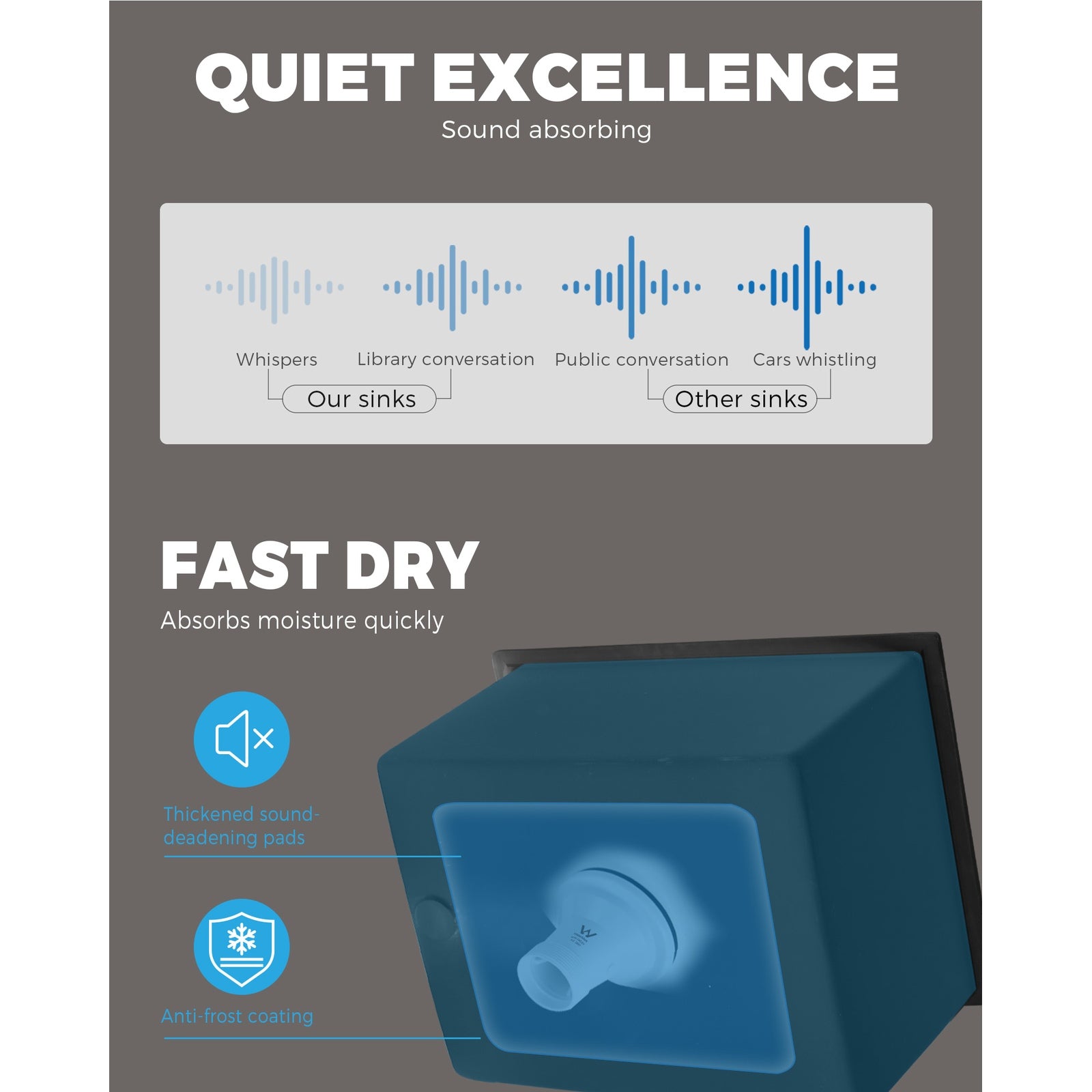 Welba Granite Stone Kitchen Bathroom Laundry Sink Under/Top Mount Single Bowl - Sunyee