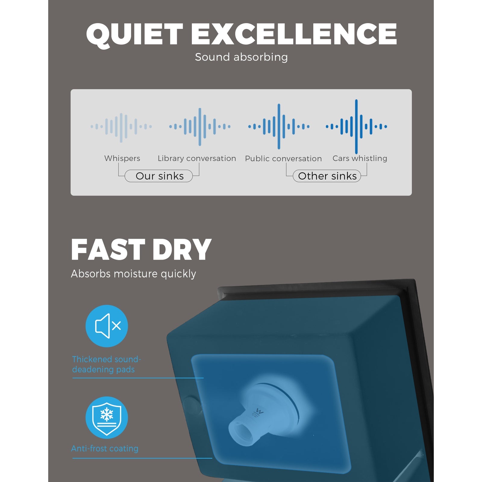 Welba Stone Granite Kitchen Sink Bathroom Basin Sink Under/Top Mount Single Bowl - Sunyee