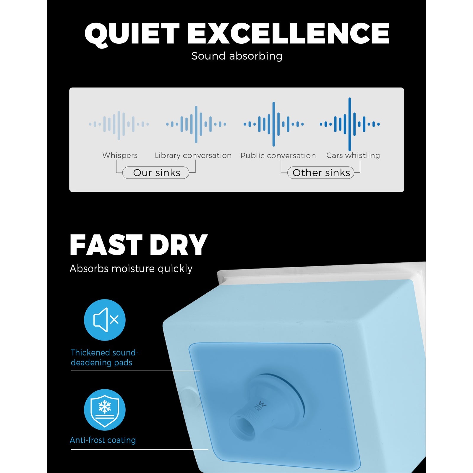 Welba Stone Granite Kitchen Sink Bathroom Basin Sink Under/Top Mount Single Bowl - Sunyee