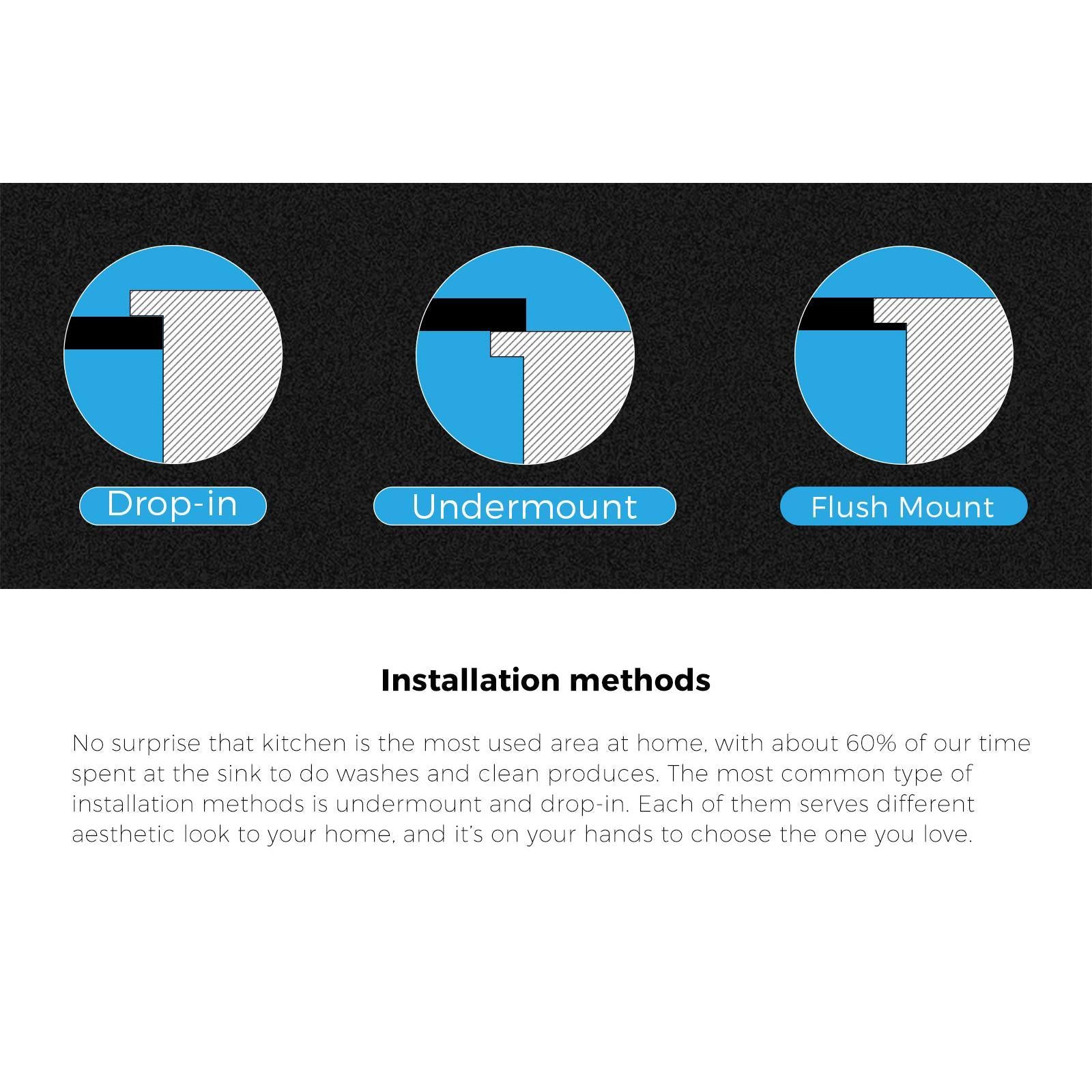 Welba Kitchen Sink 70x45cm Granite Stone Sink Laundry Basin Single Bowl Black - Sunyee