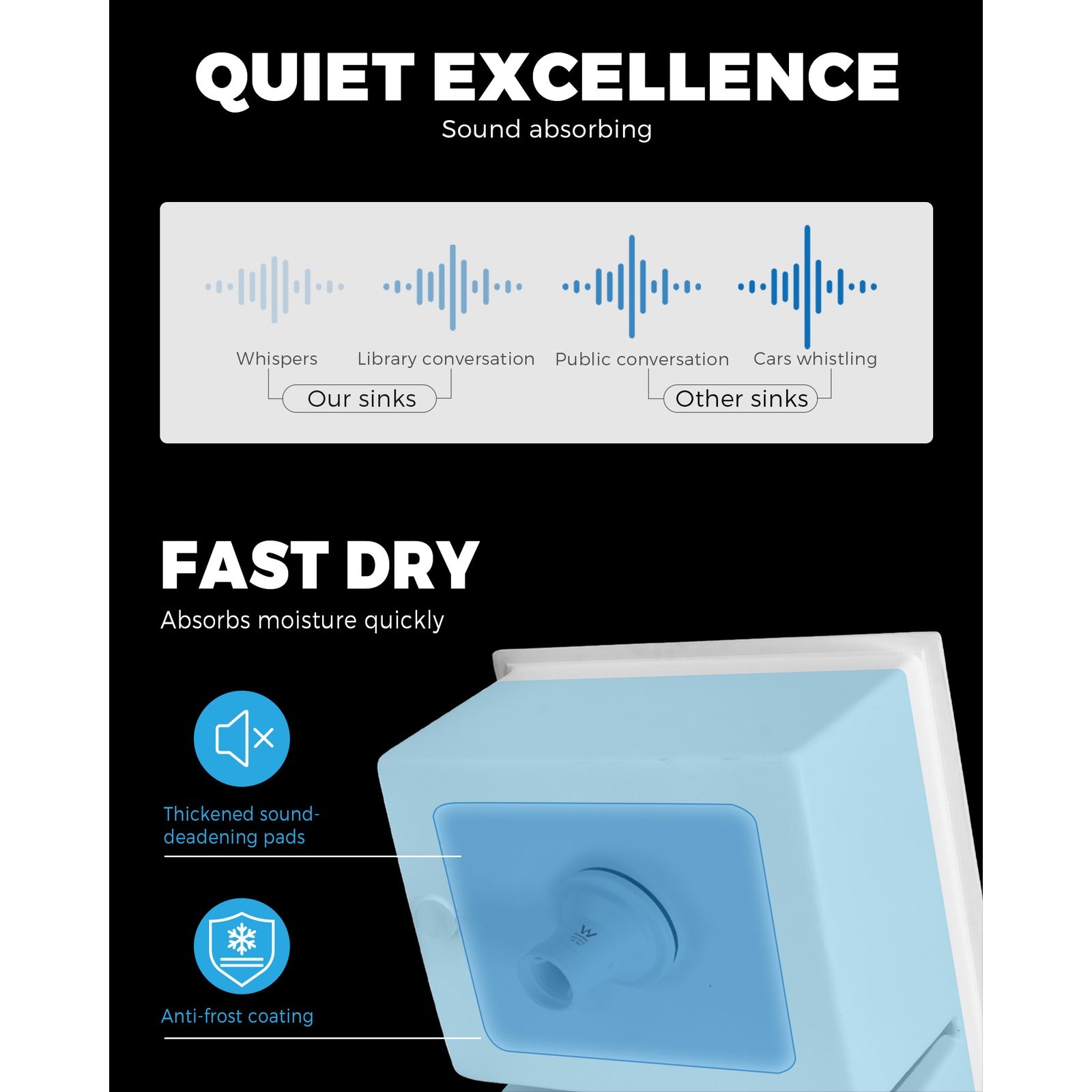 Welba Stone Granite Kitchen Sink Bathroom Basin Sink Under/Top Mount Double Bowl - Sunyee