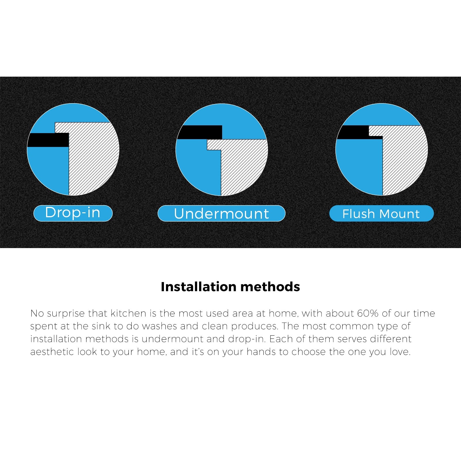 Welba Kitchen Sink Basin Stone Sink Bathroom Laundry Single Double Bowl - Sunyee