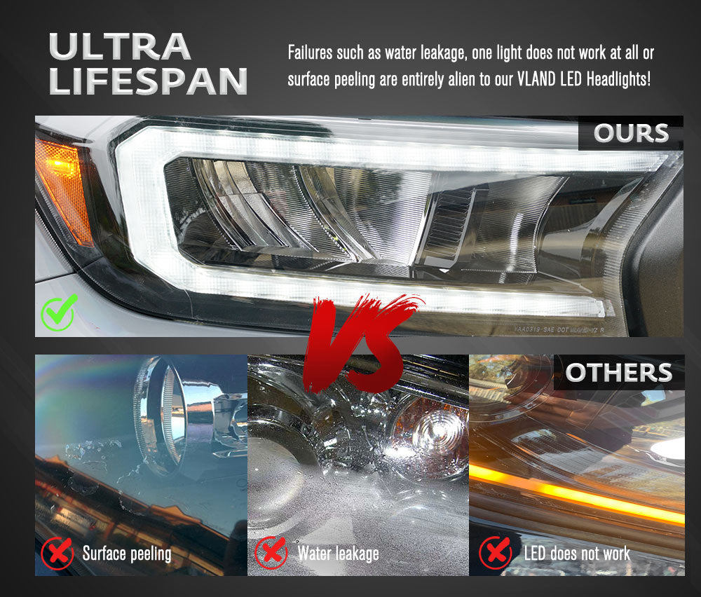 VLAND LED Headlights for Ford Ranger 2015-ON Wildtrak Raptor Sequential Indicator - Sunyee