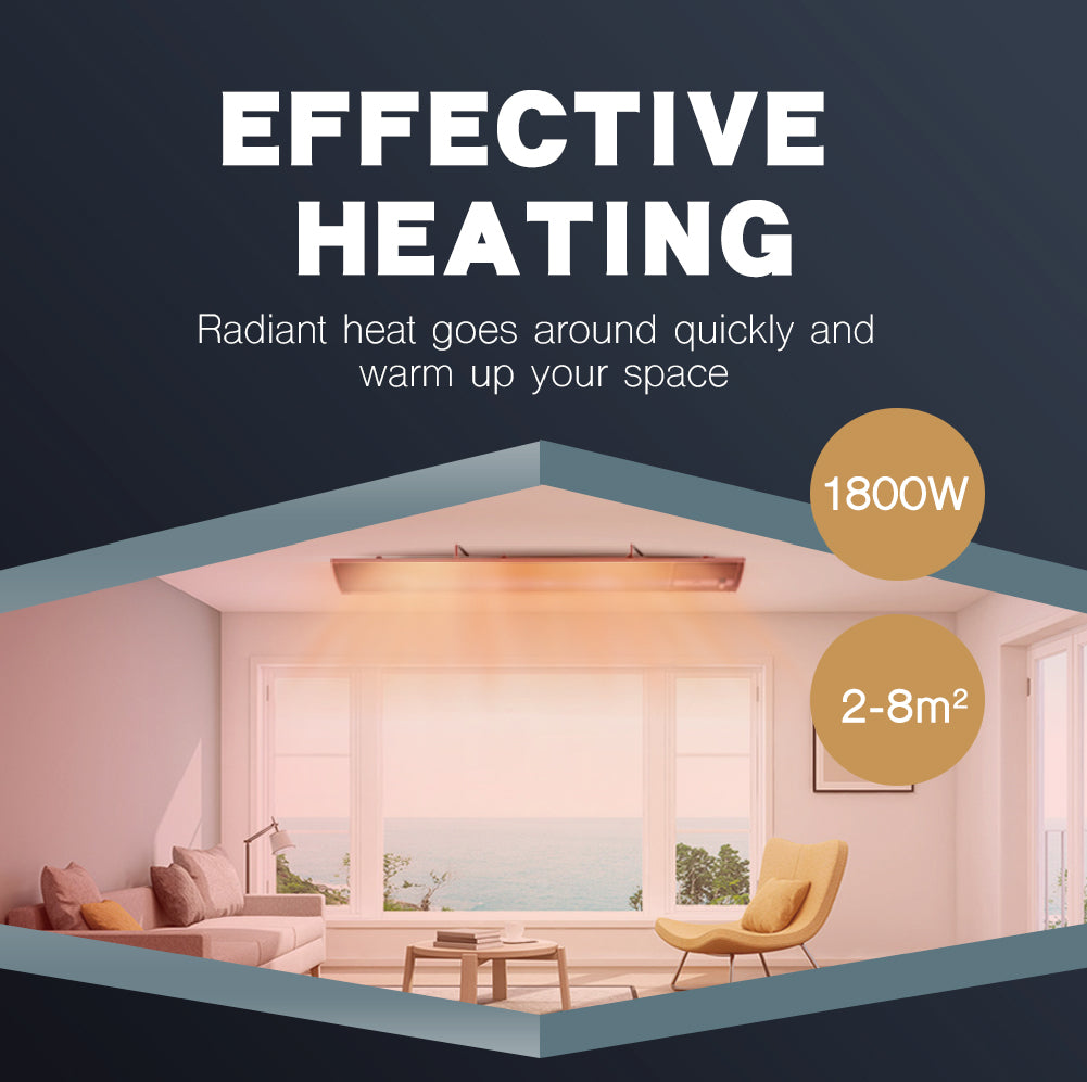 Electric Infrared Radiant Strip Heater Outdoor Panel Heat Remote Control 1800W - Sunyee