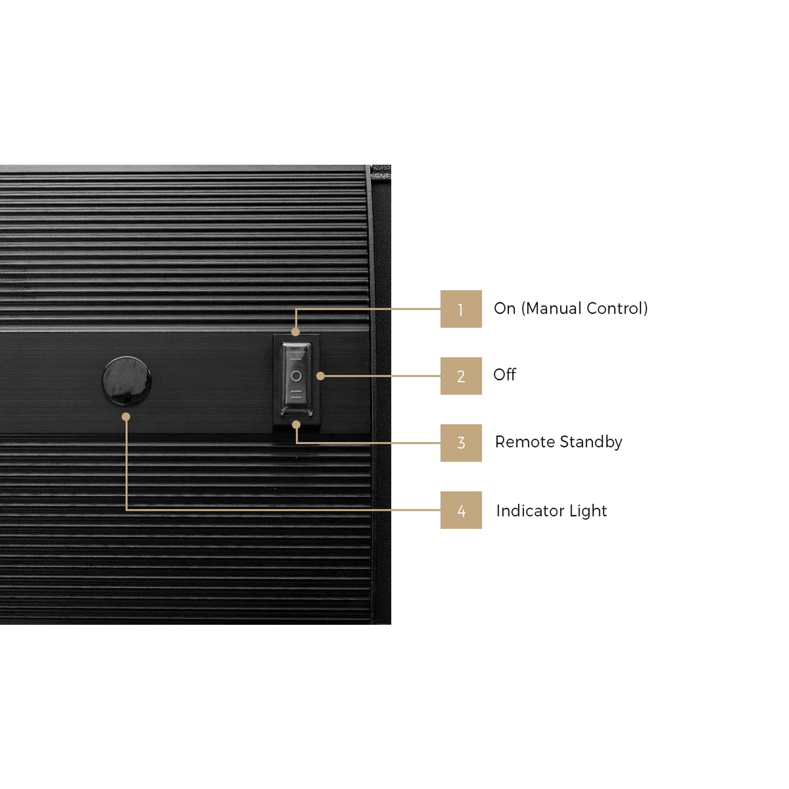 Vevare Outdoor Electric Strip Heater Radiant Infrared Panel 2pcs 2400W - Sunyee