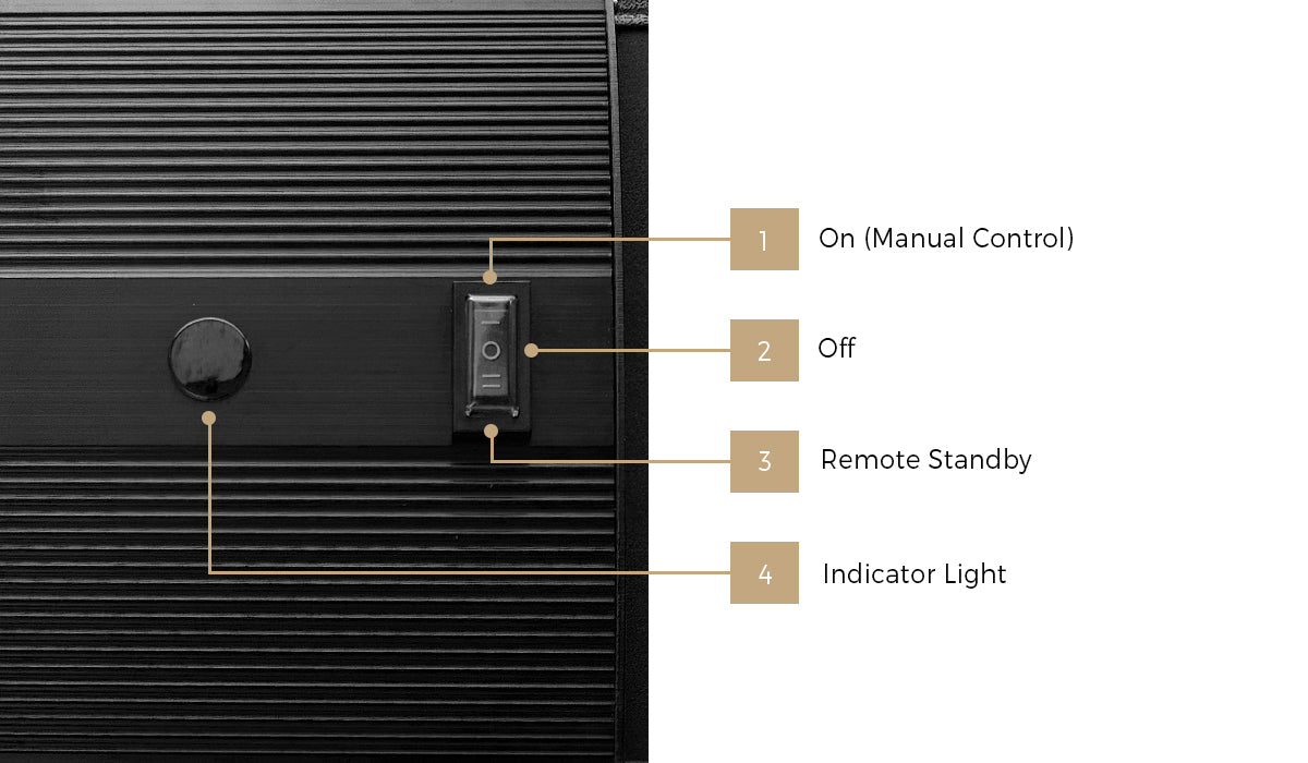 Vevare Strip Heater Radiant Infrared Electric Panel 3200W Remote Control Outdoor - Sunyee