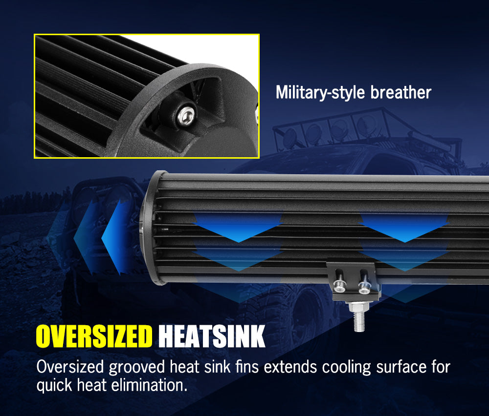 Lightfox 20inch Led Light Bar 1 Lux @ 480M IP68 8,950 Lumens - Sunyee