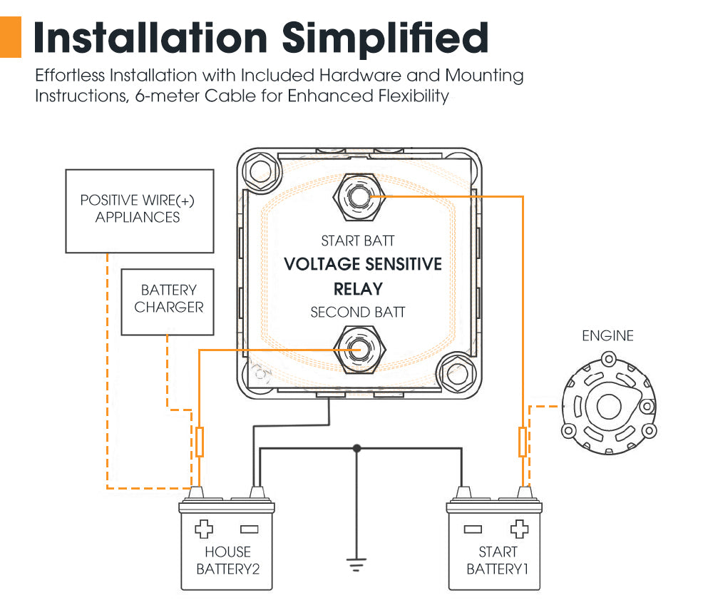 San Hima Voltage Sensitive Relay 12V VSR 140A Dual Battery System - Sunyee
