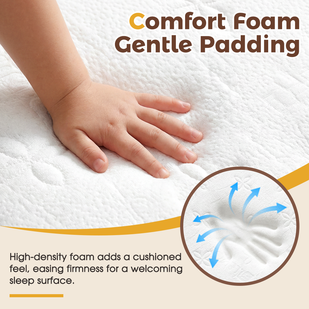 PlayPals 10CM Pocket Spring Cot Mattress Plush Foam Medium Firm for Children - Sunyee