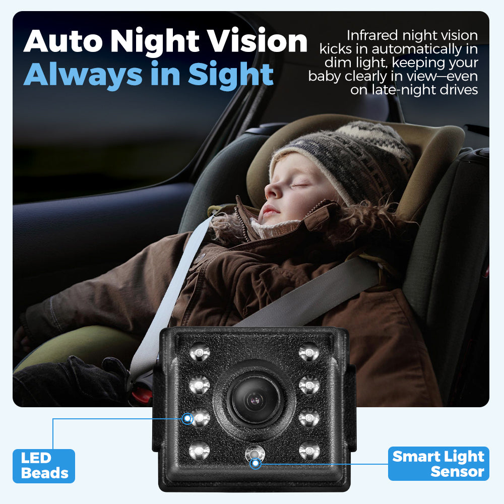 PlayPals Baby Car Camera Monitor 7" HD 1080P 2-Baby 360° Rotation Night Vision - Sunyee