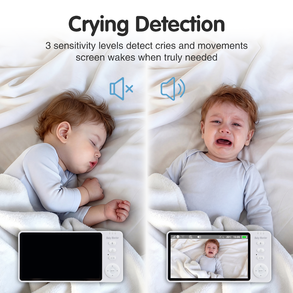 PlayPals 5" Baby Monitor with Camera No WiFi Night Vision 300m Long Range - Sunyee