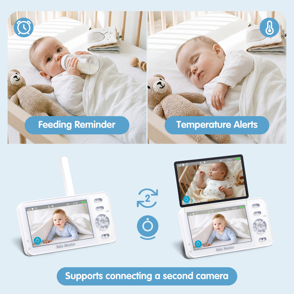 PlayPals 4.3'' Baby Monitor 1080P VOX Night Vision Mobile APP & Wireless Monitor - Sunyee