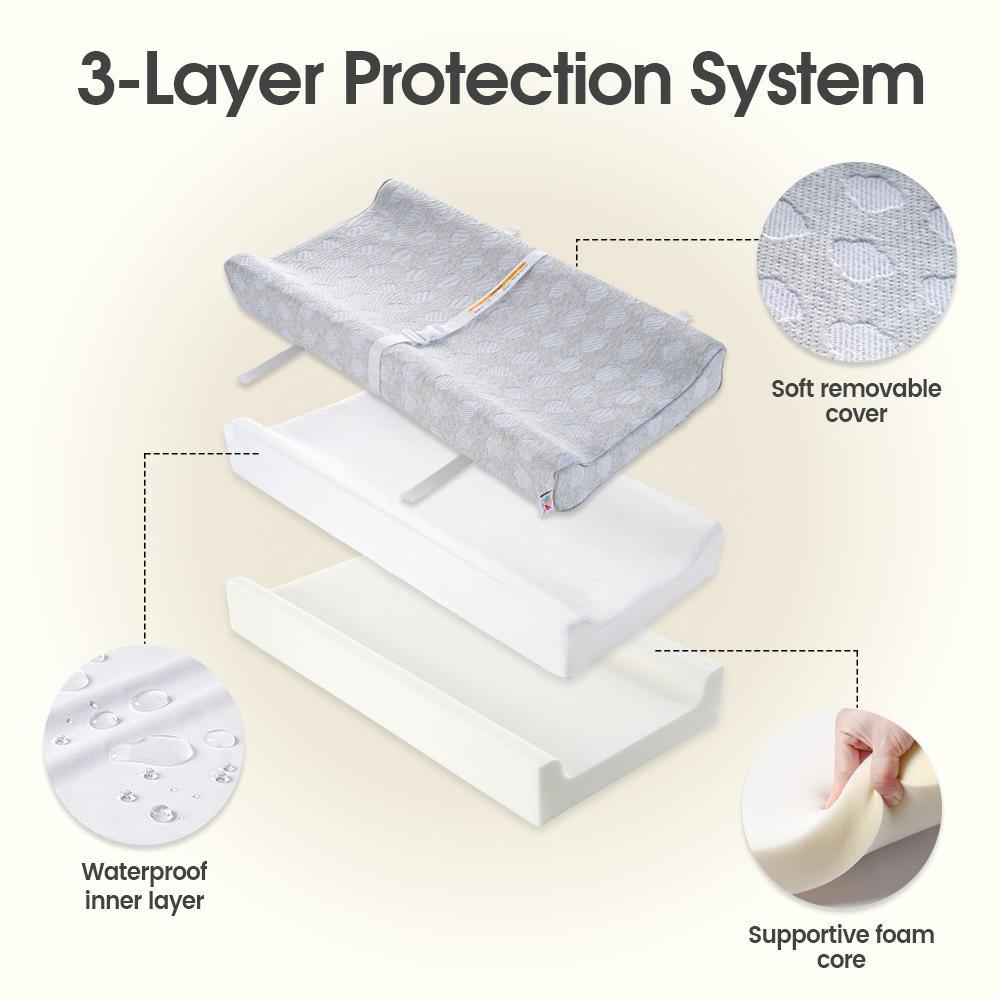 PlayPals Baby Changing Pad with Washable Cover Safety Belt Waterproof & Non-Slip