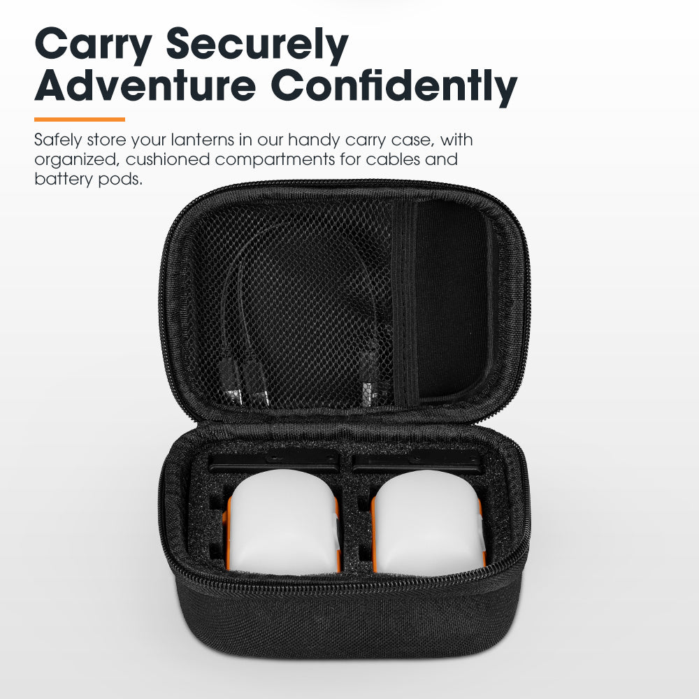 San Hima 2xLED Camping Lantern Light Amber White w/ Lithium Battery Rechargeable - Sunyee