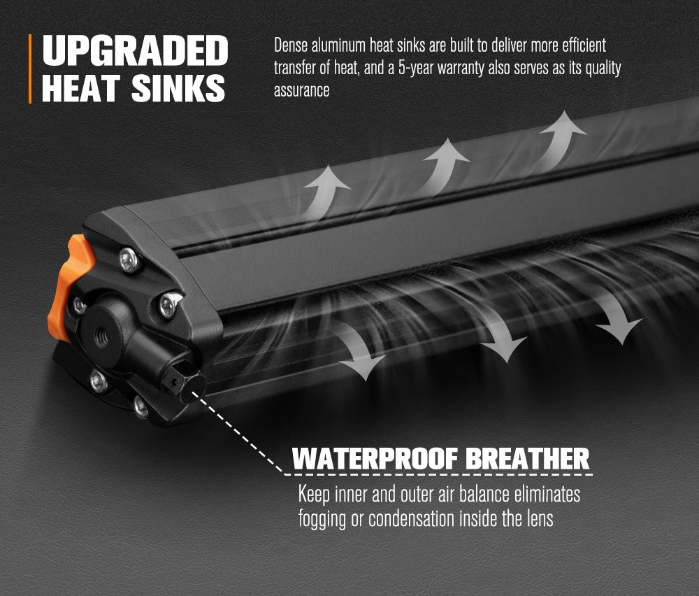 Lightfox 8" 14" 20" 28" 40" Osram LED Light Bar Single Row Flood Beam Offroad - Sunyee