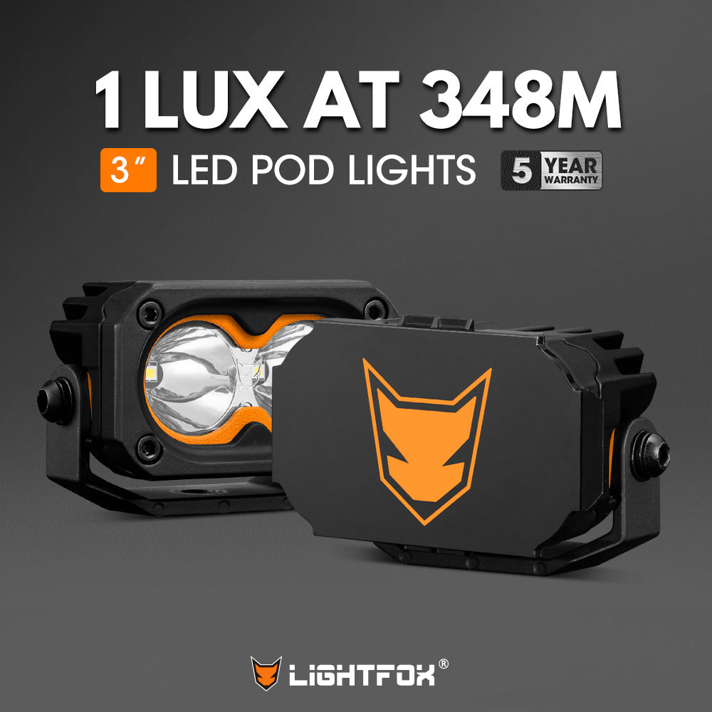 Lightfox 3 inch 1Lux@348m IP68 4,052LM - Sunyee
