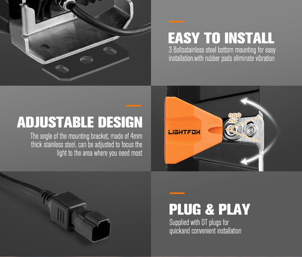 Lightfox Pegasus 9inch LED Driving Light 1Lux@820M IP68 13,560 lumen - Sunyee