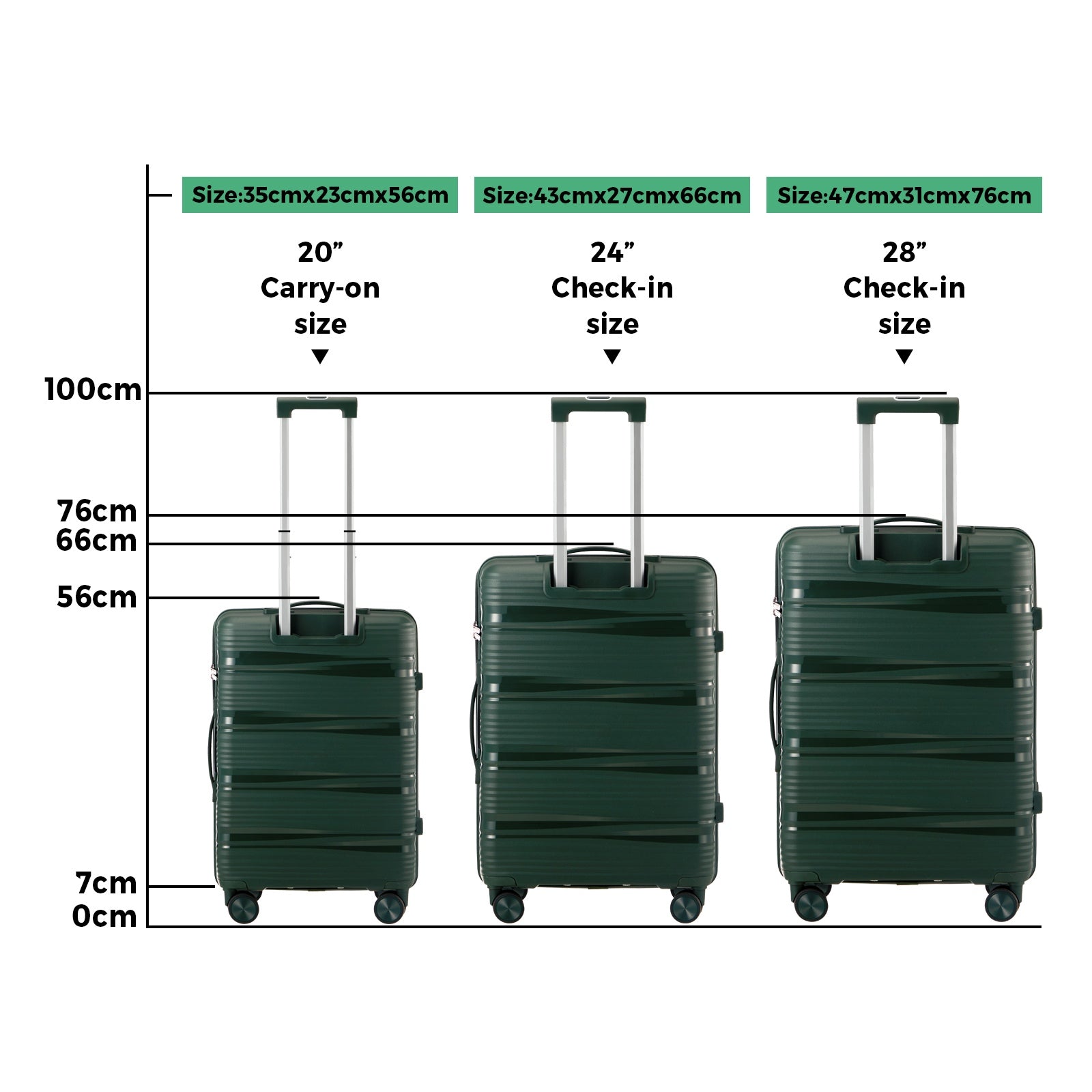 Mazam 3PCS Luggage Suitcase Trolley Set Travel PP Case TSA Lock Storage Green - Sunyee