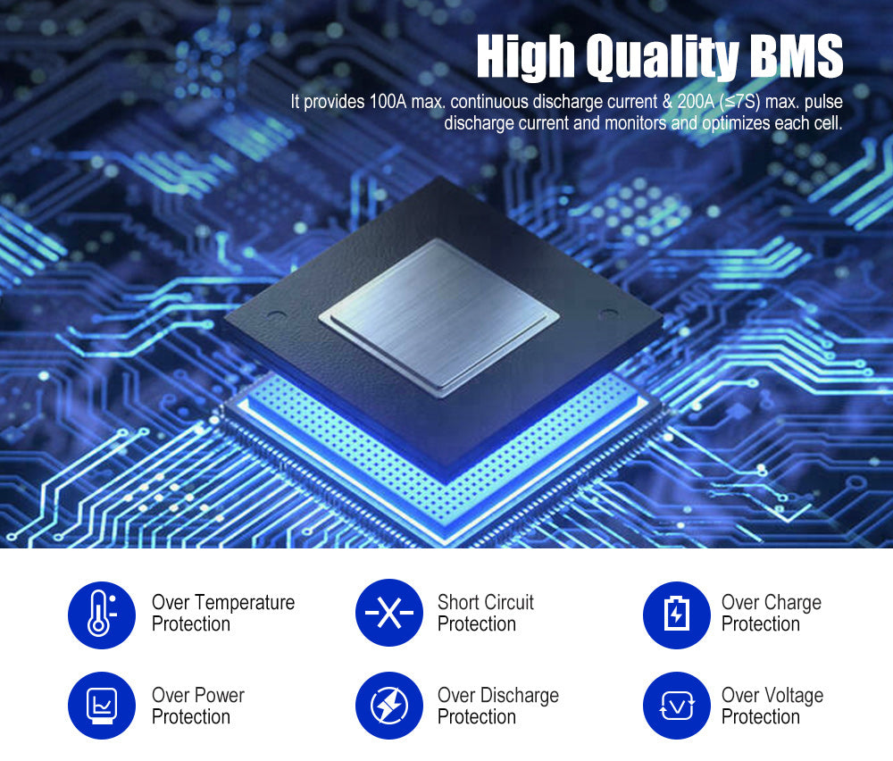 Atem Power 12V 100Ah Slimline Lithium Battery Built-in 40A DC-DC Charger - Sunyee