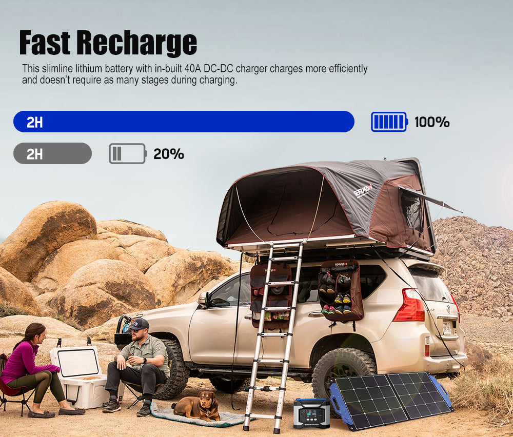 Atem Power 12V 100Ah Slimline Lithium Battery Built-in 40A DC-DC Charger - Sunyee