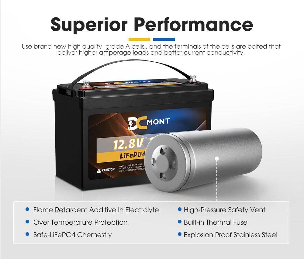 DC MONT 12V 135Ah Lithium Battery LiFePO4 Phosphate Deep Cycle Rechargeable - Sunyee