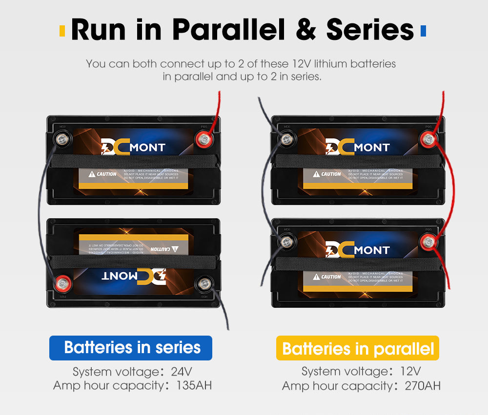 DC MONT 12V 135Ah Lithium Battery LiFePO4 Phosphate Deep Cycle Rechargeable - Sunyee