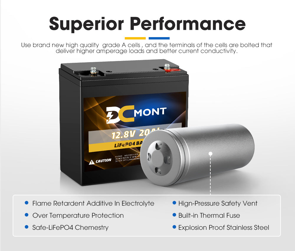 DC MONT 12V 20Ah Lithium Battery LiFePO4 Phosphate Deep Cycle Rechargeable - Sunyee