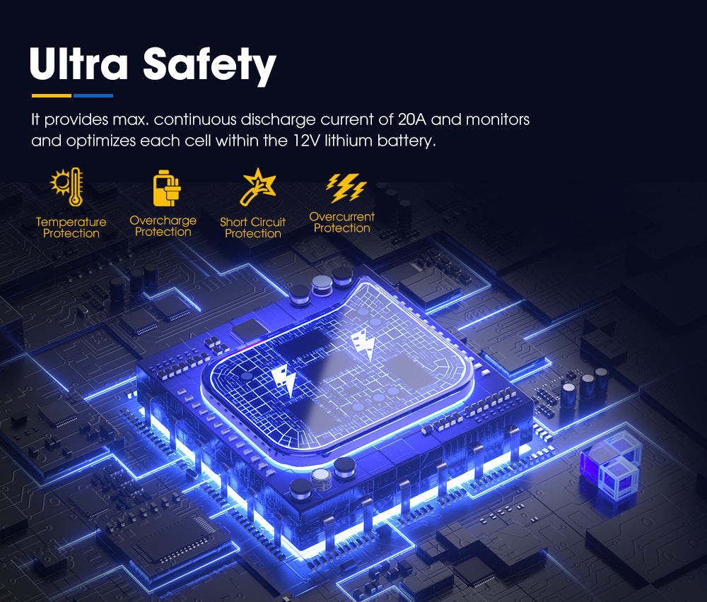 DC MONT 12V 20Ah Lithium Battery LiFePO4 Phosphate Deep Cycle Rechargeable - Sunyee