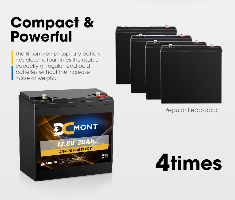 DC MONT 12V 20Ah Lithium Battery LiFePO4 Phosphate Deep Cycle Rechargeable - Sunyee