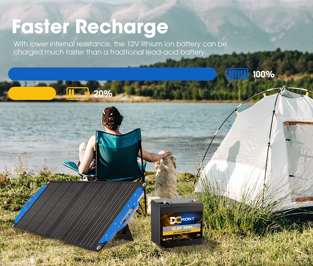 DC MONT 12V 20Ah Lithium Battery LiFePO4 Phosphate Deep Cycle Rechargeable - Sunyee