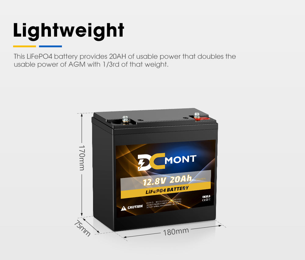 DC MONT 12V 20Ah Lithium Battery LiFePO4 Phosphate Deep Cycle Rechargeable - Sunyee