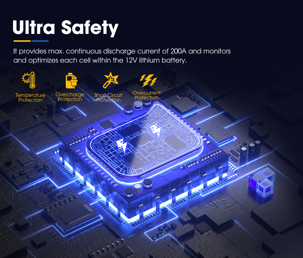 300Ah 12V Lithium Battery LiFePO4 6000 Cycle Built-in BMS Rechargeable for RV - Sunyee