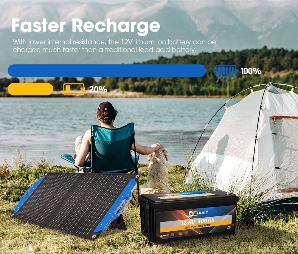 300Ah 12V Lithium Battery LiFePO4 6000 Cycle Built-in BMS Rechargeable for RV - Sunyee