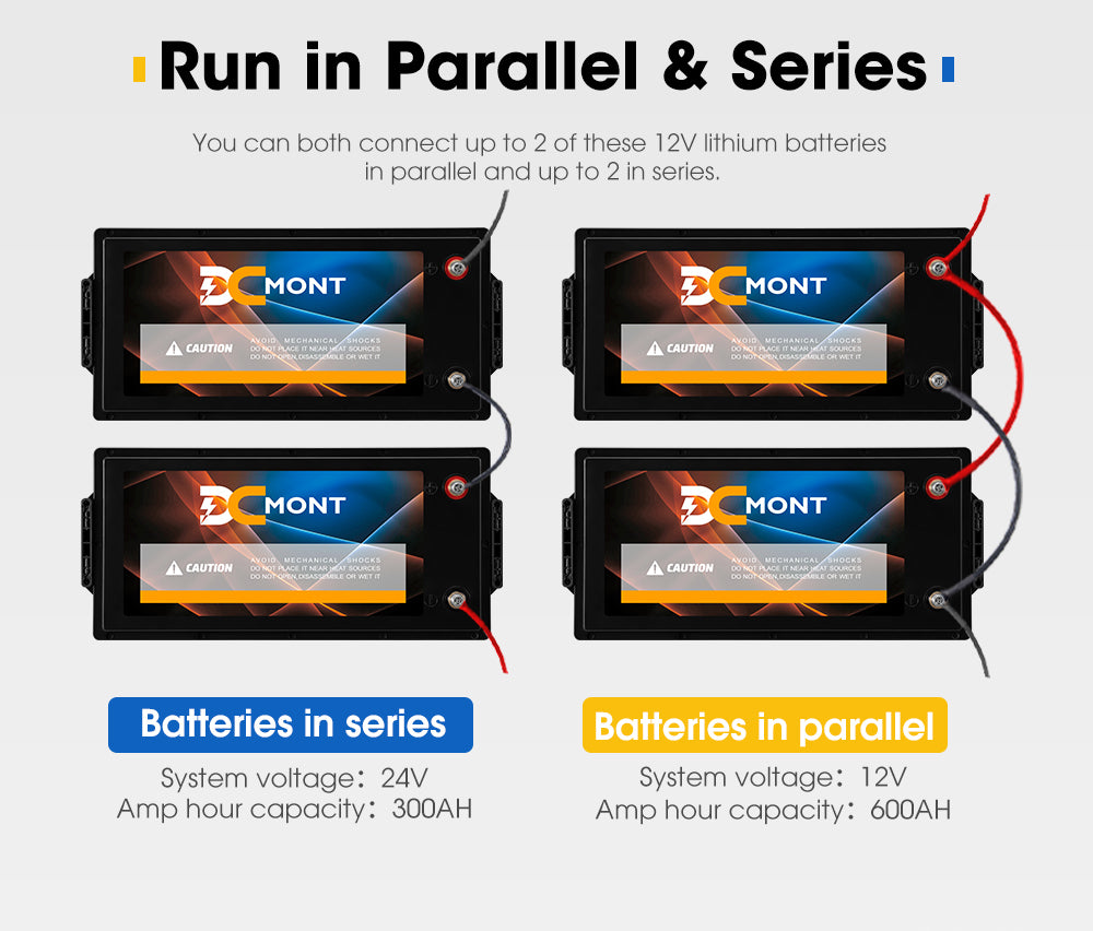 300Ah 12V Lithium Battery LiFePO4 6000 Cycle Built-in BMS Rechargeable for RV - Sunyee