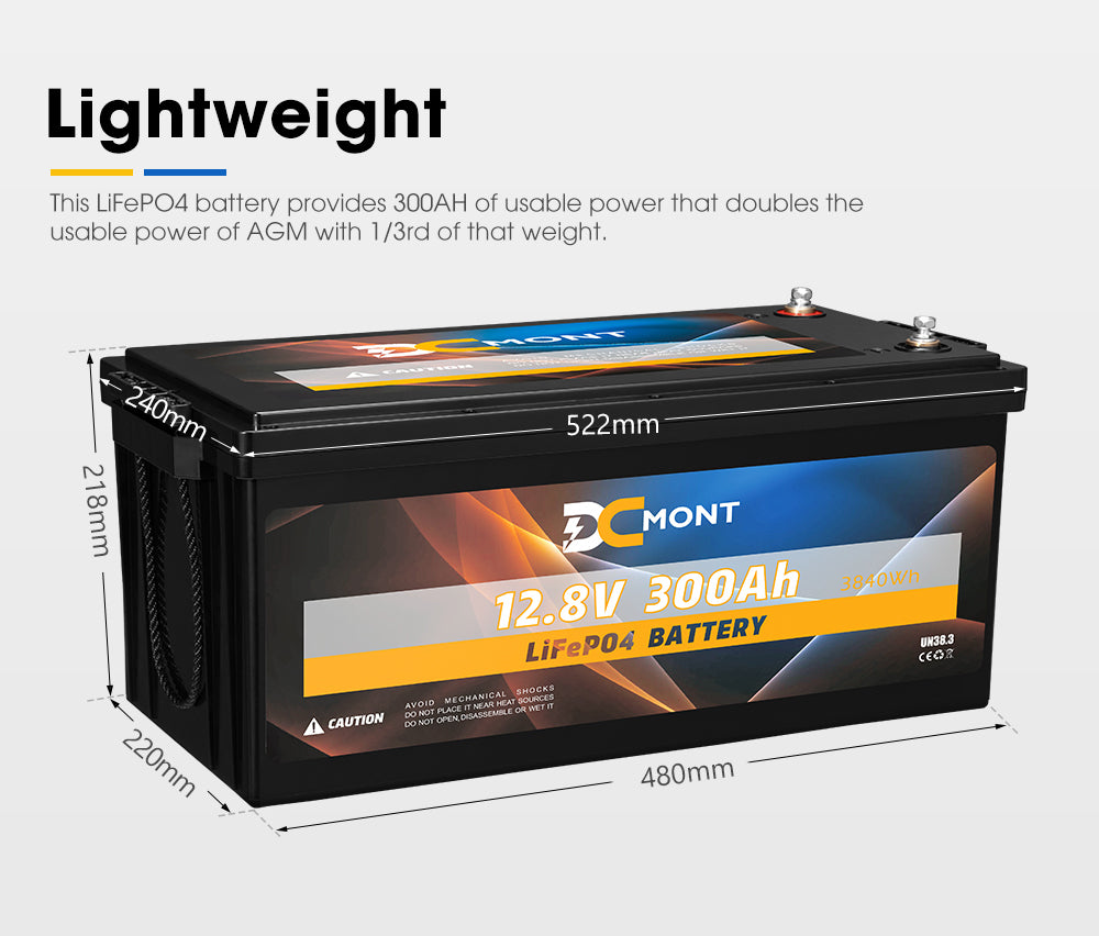 300Ah 12V Lithium Battery LiFePO4 6000 Cycle Built-in BMS Rechargeable for RV - Sunyee