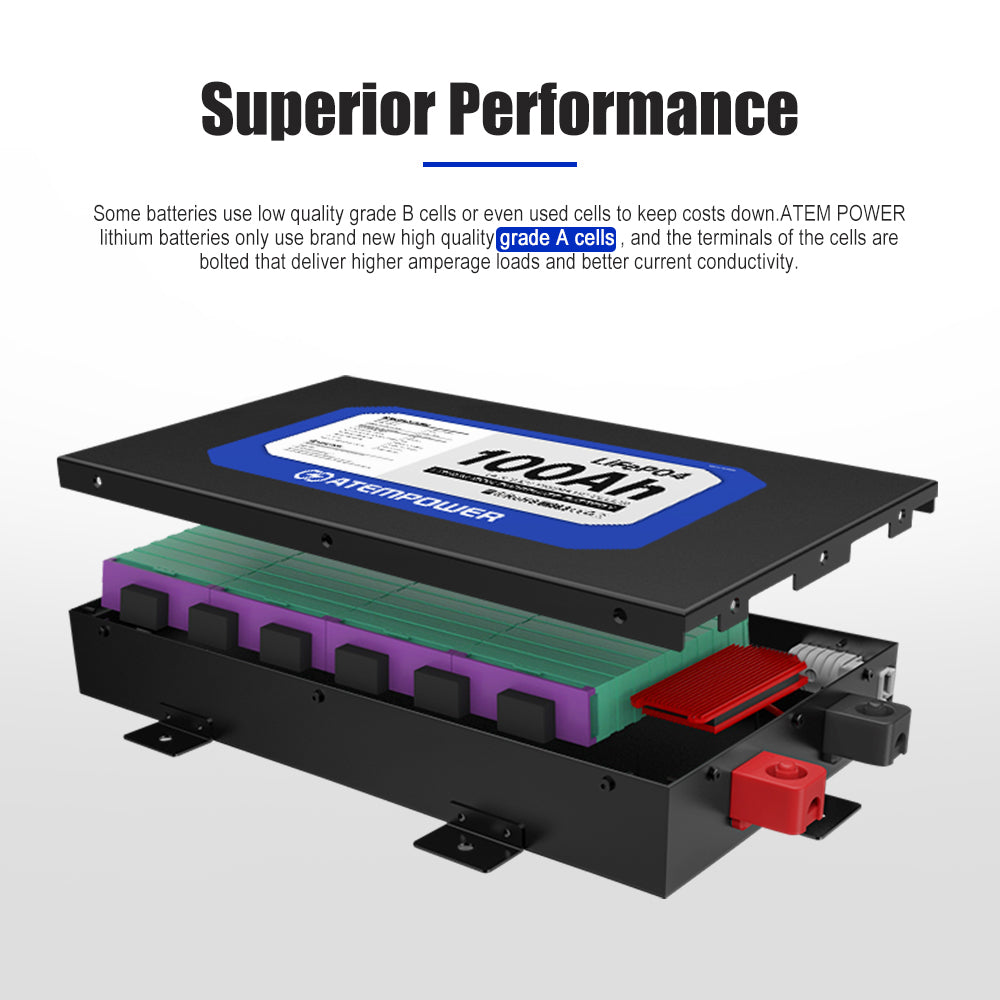 Atem Power 12V 100Ah Slimline Lithium Battery + 12V 25A DC to DC Battery Charger - Sunyee