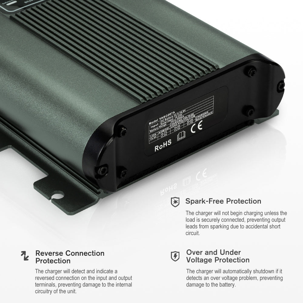 Atem Power 12V 100Ah Slimline Lithium Battery + 12V 25A DC to DC Battery Charger - Sunyee