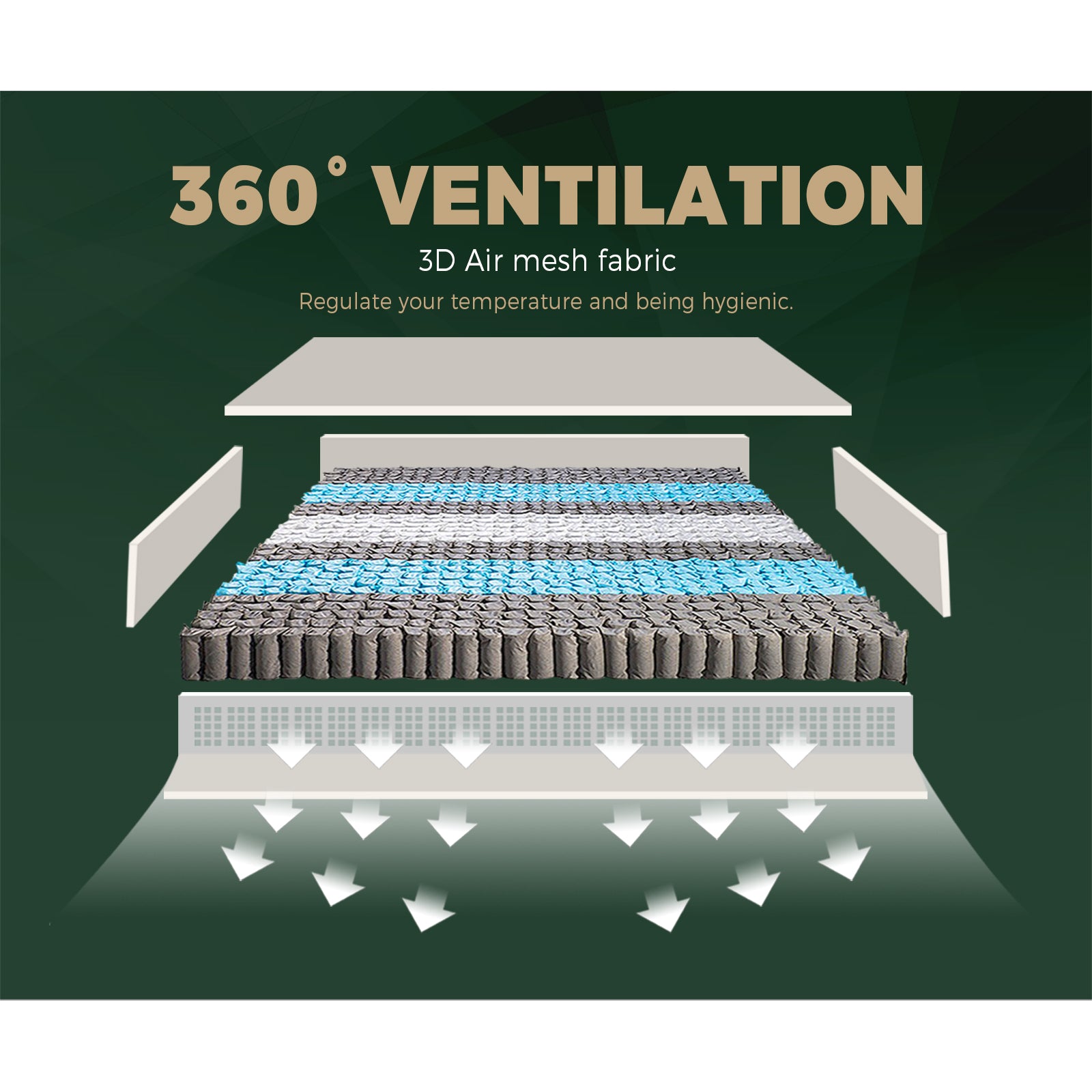 Bedra Single Mattress Bed Mattress 3D Mesh Fabric Firm Foam Spring 22cm 7-Zone - Sunyee