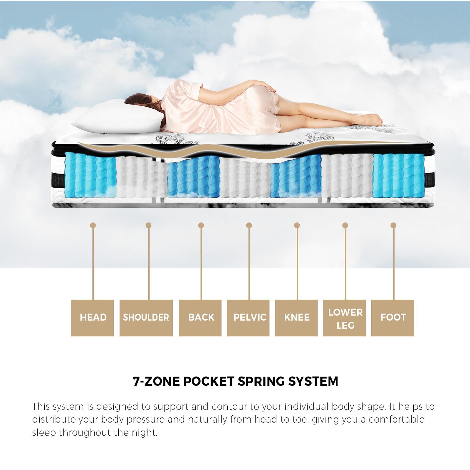 Bedra King Mattress Bed Cool Gel Foam Pocket Spring Medium Firm 34CM - Sunyee