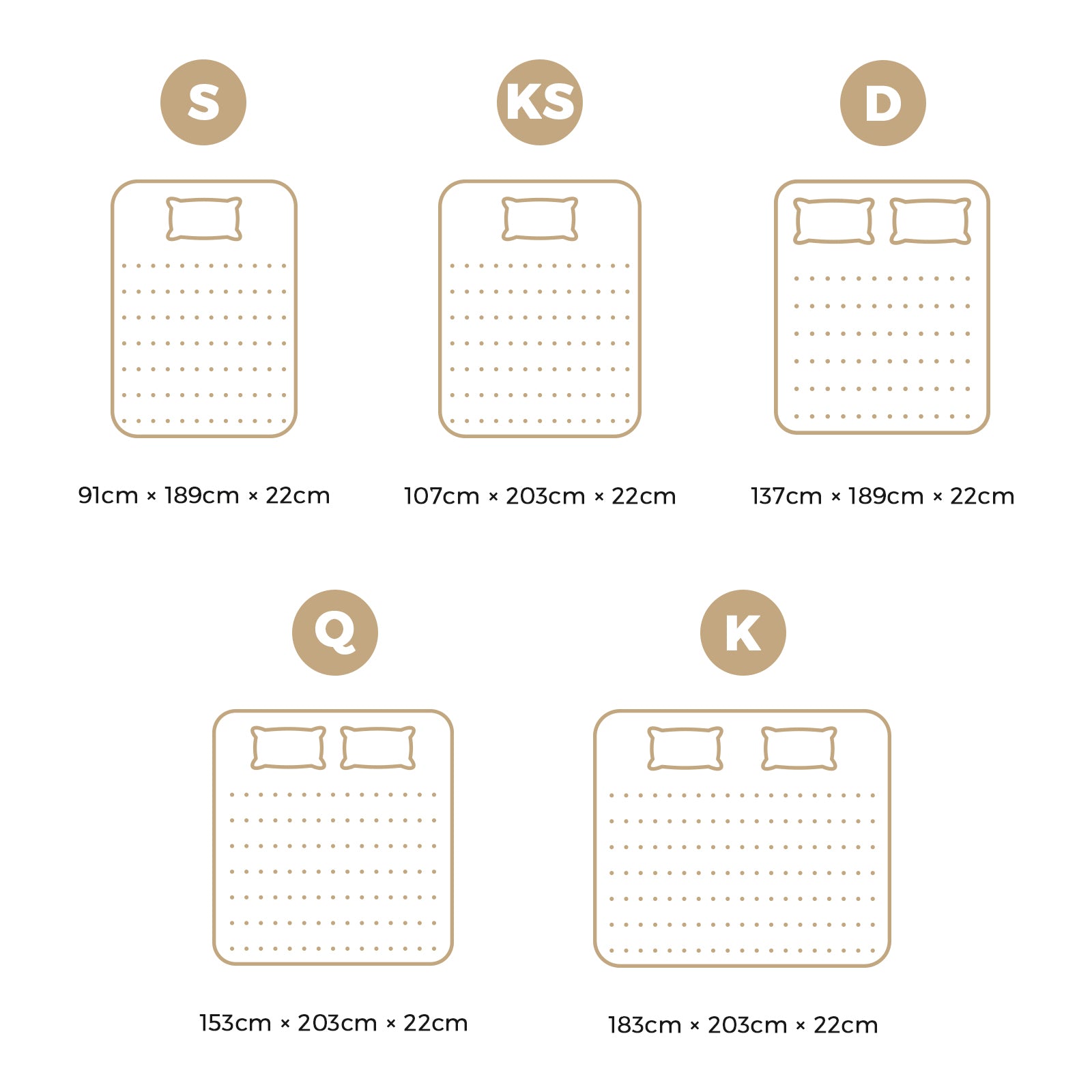 Bedra Double King Single Queen King Mattress Cool Gel Foam Pillowtop Bed 22cm - Sunyee